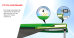 BERG Trampolin InGround oval 520 x 345 cm grün ohne Netz Grand Favorit Sports