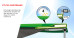 BERG Trampolin InGround oval 520 x 345 cm grün mit Sicherheitsnetz Comfort Grand Favorit