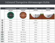 BERG Trampolin InGround rund 200 cm grau mit Sicherheitsnetz Comfort Favorit