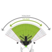 BERG Laufrad Biky 12 Zoll Cross Grün mit Lenkradpolster
