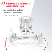 BERG Gokart Choppy Neo 2.0 BFR Dreirad / Tricycle inkl. Anhänger & Kupplung