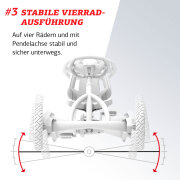 BERG Gokart Buddy B-Orange 2.0 BFR inkl. Anhänger & Kupplung