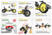 BERG Gokart Buddy Cross 2.0 BFR gelb / schwarz inkl. Soundbox & Rundumleuchte