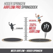BERG Trampolin rund Elite Regular 380 grau + Safety Net Deluxe Airflow pro