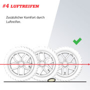 BERG Gokart Buddy PRO BFR 2.0