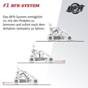 BERG Gokart XL B. Rapid Blue blau BFR mit Anhänger