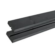 PLUS Rückenlehne - 177 cm - Schwarz