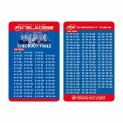 Winmau Dartboard Surround Set Winmau PDC 5310