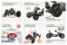 BERG Gokart Buddy Jeep Wrangler BFR 2025 mit Anhänger