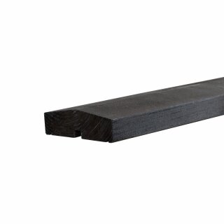 PLUS Klink/Plank Top-Abschlussbrett