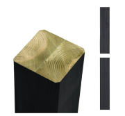 PLUS Daylife Schaukelgestell  Modell 1
